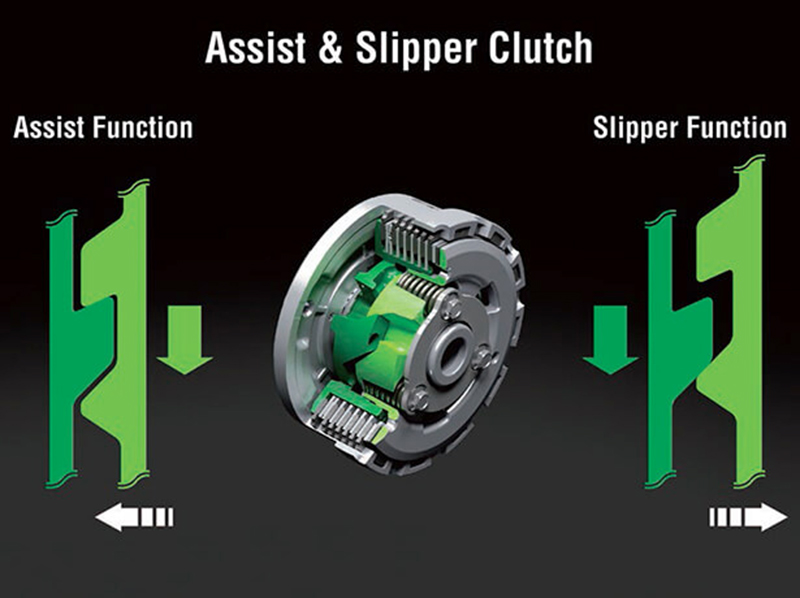 Bộ ly hợp Kawasaki Z400ASB xanh Bộ ly hợp Kawasaki Z400ASB xanh